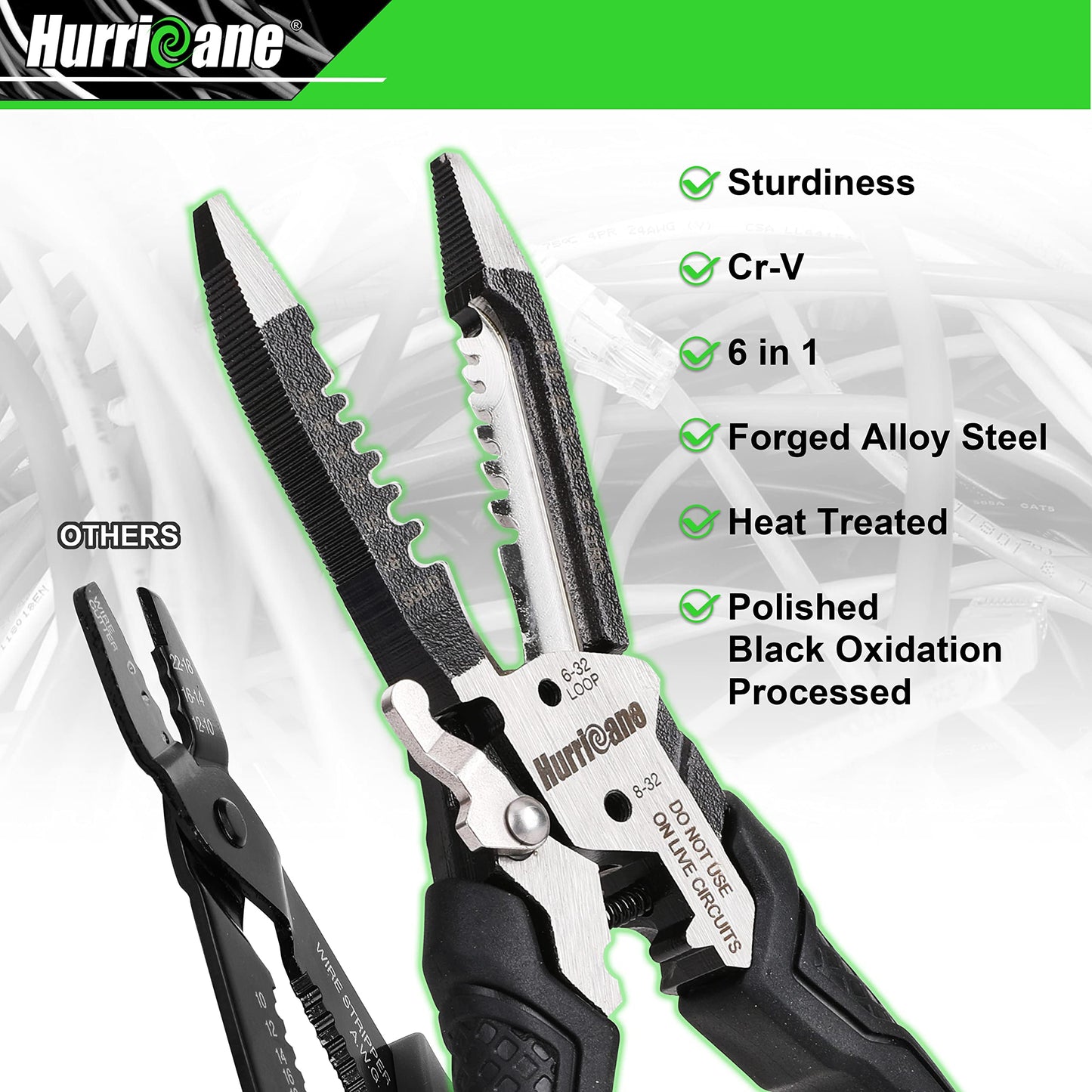 HURRICANE 6-in-1 Wire Stripper Tool, Wire Strippers, Crimping Tool, Wire Cutter Stripping Tool, Multifunctional Electrical Pliers for Cable Stripper, Wire Crimper(8-18 AWG Solid, 10-20 AWG Stranded)