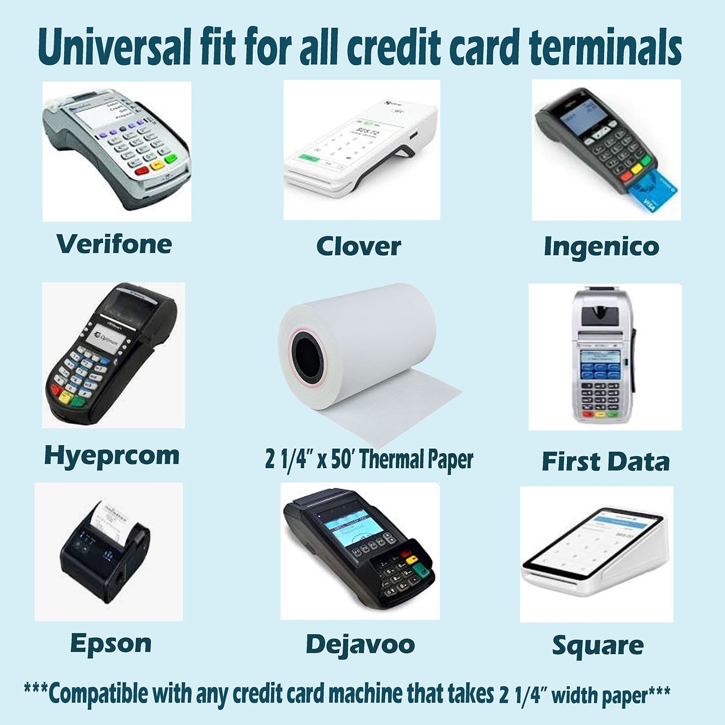 (50 Rolls) 2 1/4 x 50 Thermal Paper Receipt Rolls 2.25 x 50 ft POS Cash Register fits All Credit Card Terminals