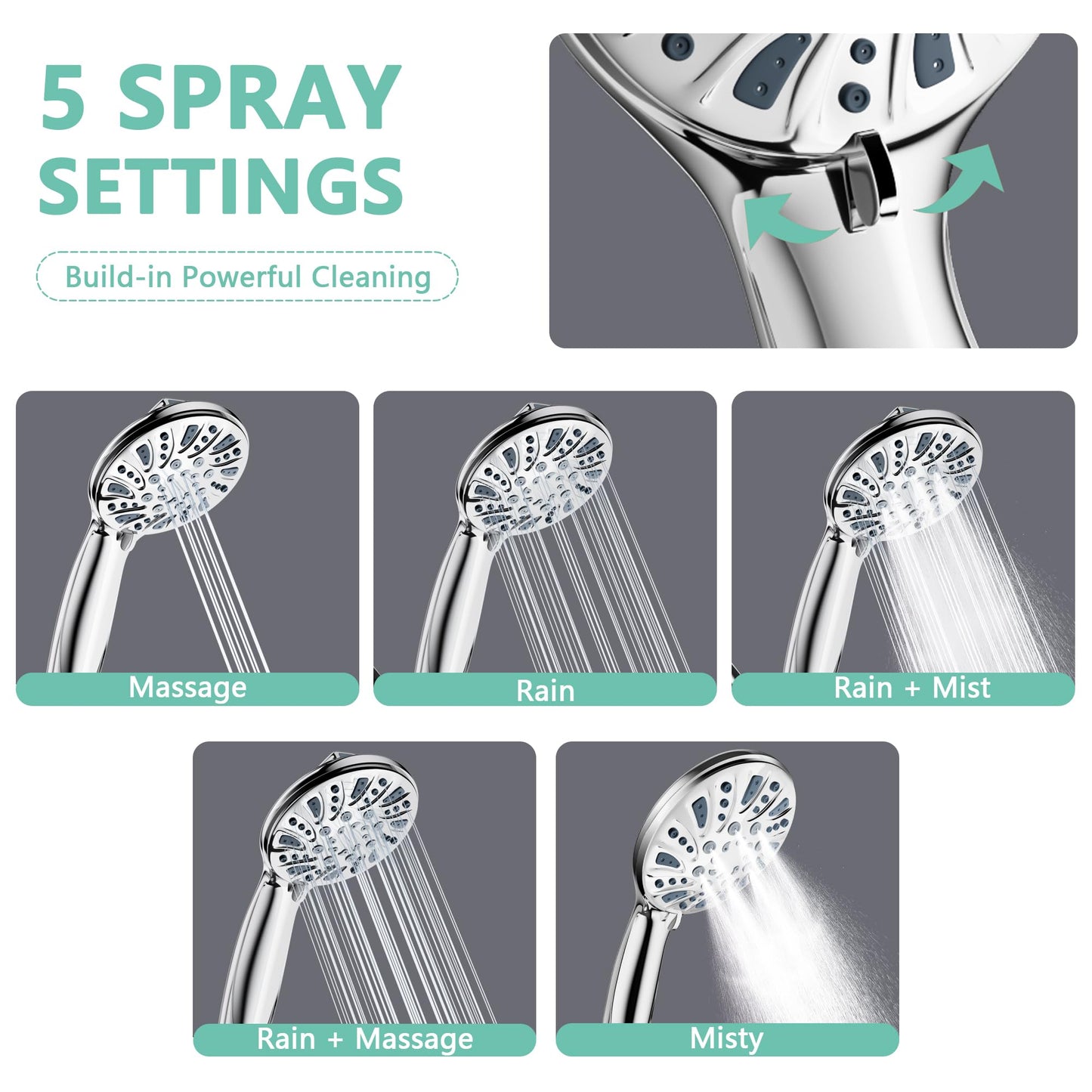 Handheld Shower Head with Hose – 5-Spray High-Pressure Hand Held Shower, Anti-Clog Water-Saving Shower Head, 70" Long Hose, 360° Adjustable Wall Brackets, Easy DIY Install