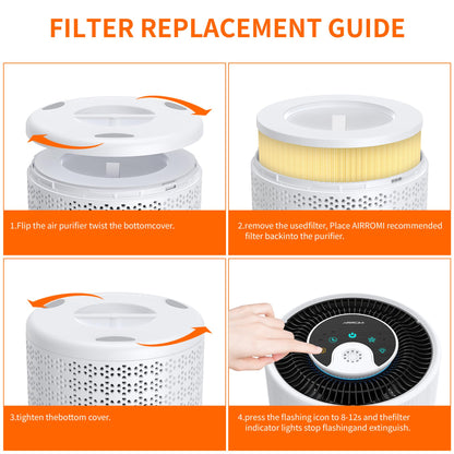 AIRROMI A2001 HEPA Air Purifier Replacement Filter: Original 3-in-1 Filter, Removes 99.97% of 0.3 Micron Particles, Yellow Activated Carbon Filter - Pets & Allergen Specific -1 Pack