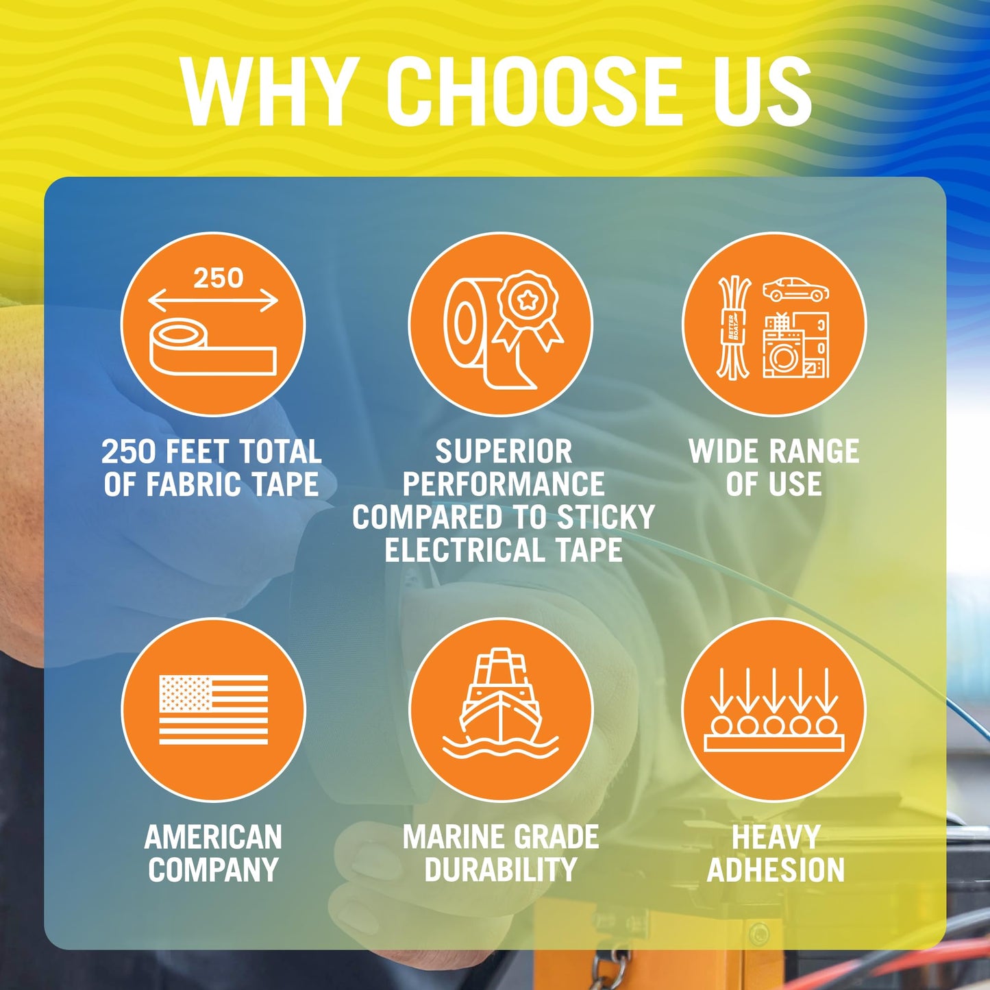 5pk Wire Harness Tape, Heat Resistant Loom Fabric Wrap, High-Temperature Cloth Electrical Wiring, 3/4" x 50ft, Marine and Automotive Felt