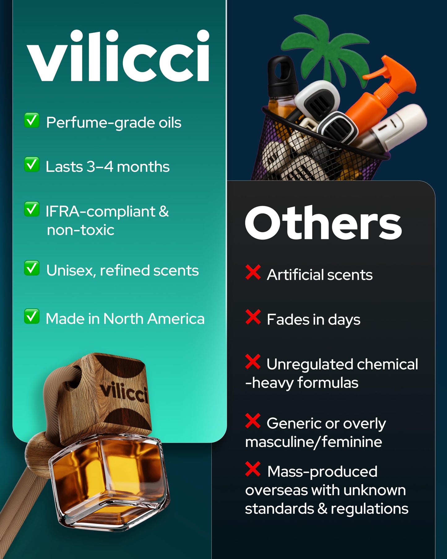 Vilicci Car Air Freshener, Tobacco Vanilla Scent, Long Lasting Fragrance for Auto and Home, 2 Bottles of Car Perfume