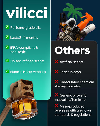 Vilicci Car Air Freshener, Tobacco Vanilla Scent, Long Lasting Fragrance for Auto and Home, 2 Bottles of Car Perfume