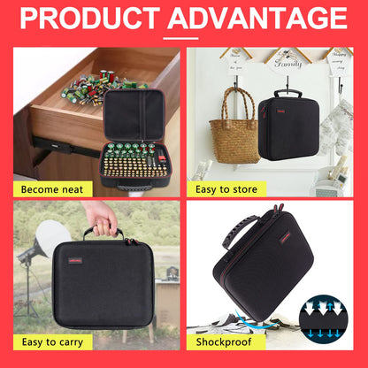 Battery Storage Case with Tester (BT168), Battery Organizer Case Holds 126 Batteries Various Sizes AAA AA C D 9V Lithium 3V, Battery Box Holder Hard Case(Not Includes Batteries)
