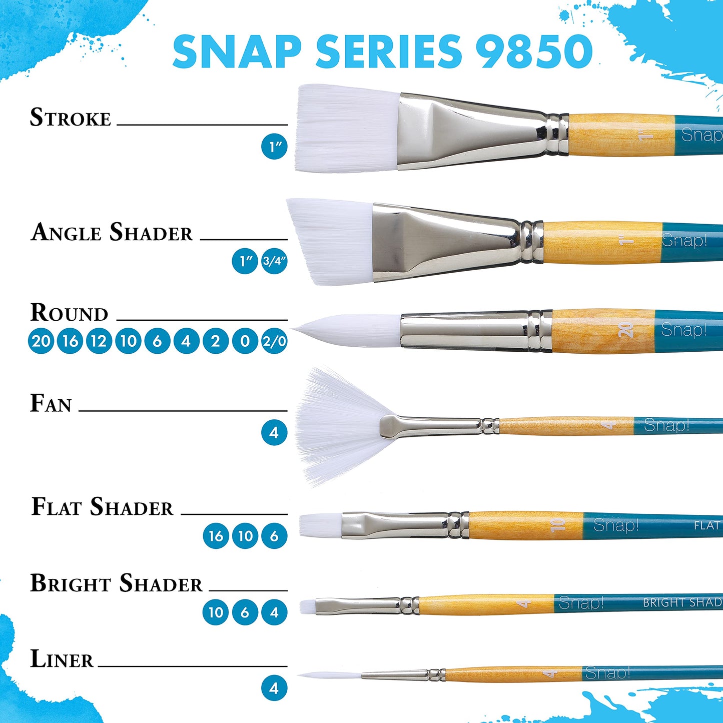 Princeton Snap White Synthetic Paint Brush Set for Acrylic and Watercolor, Includes 4 Paint Brushes