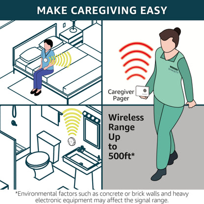 SYNLETT Call Button for Elderly and Caregiver Pager Portable SOS Alert System Alarm for Nurse Call Seniors Patients Emergency Home