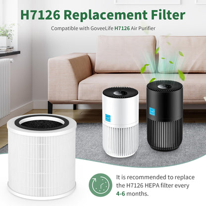 2 Pack H7126 Replacement Filter for GoveeLife H7126 Mini Air Purifier, 3-in-1 High-Efficiency Air Filter, Replace Part #H7126-RF