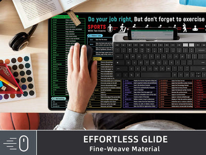 Rinaze Large Mouse Pad with Excel Shortcuts Cheat Sheet Desk Pad, Excel Tips Desk Mat, XXL Gaming Mousepad Keyboard Pad, Office Desk Accessories for Computer, Mac, PC and Laptop