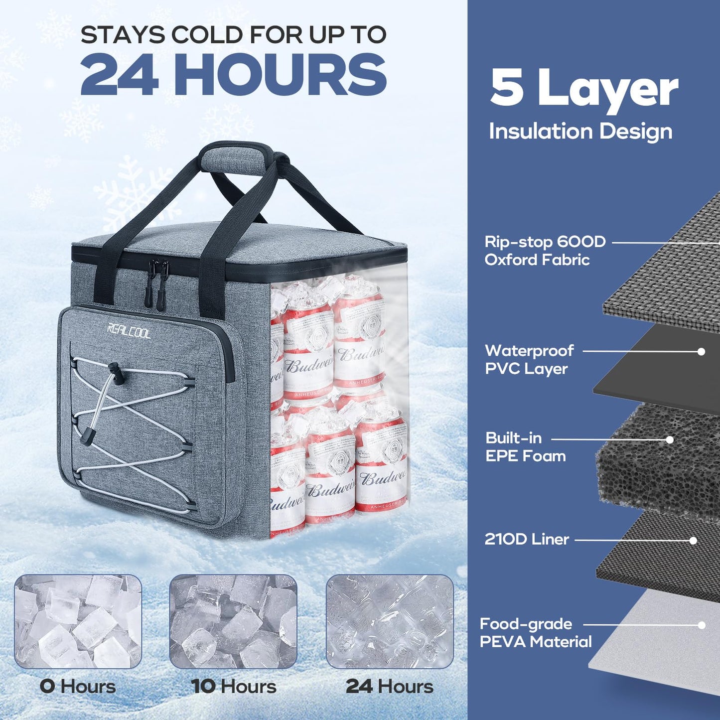 RealCool Soft Cooler Bag 35/45Can, Collapsible Cooler Insulated Leak Proof, Large Lunch Box for Men Women, Soft-Sided Cooler for Picnic, Grocery, Beach, Camping, Travel (gray-35can)