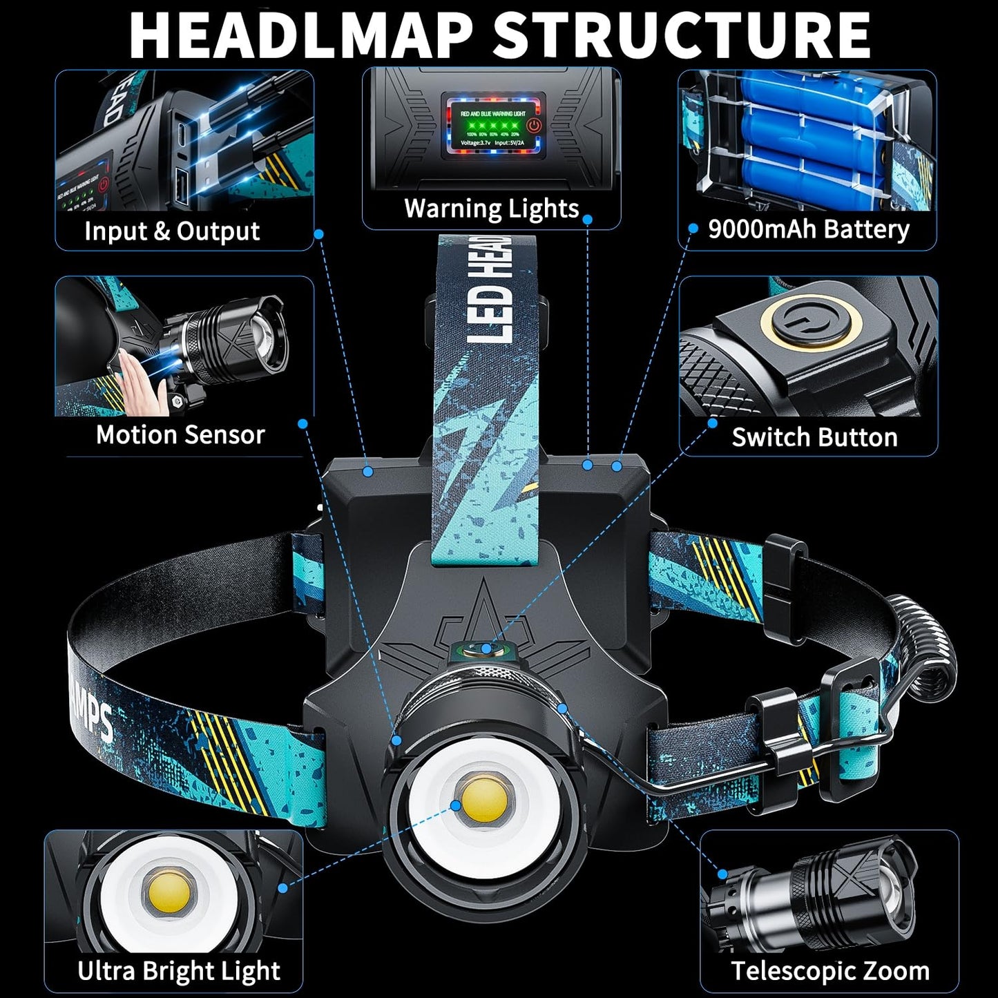 Rechargeable LED Headlamp 990000LM, Brightest Headlight with Motion Sensor, Zoomable, 9 Modes, IPX7 Waterproof, 125° Adjustable Powerful Hardhat Headlamps for Outdoor Camping, Cycling