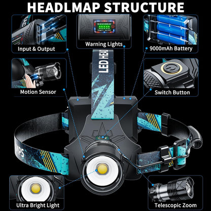 Rechargeable LED Headlamp 990000LM, Brightest Headlight with Motion Sensor, Zoomable, 9 Modes, IPX7 Waterproof, 125° Adjustable Powerful Hardhat Headlamps for Outdoor Camping, Cycling