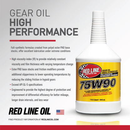 Red Line 57904 (75W90) Synthetic Gear Oil - 1 Quart
