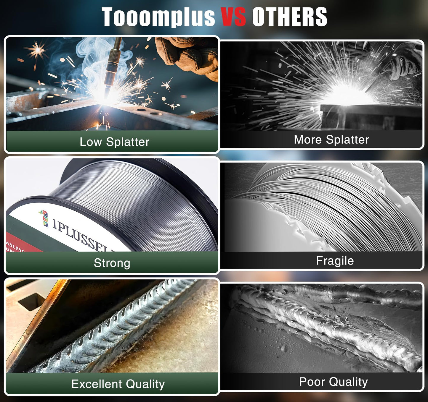 030 Flux core Welding Wire, E71T-GS Low Splatter Gasless Mild Carbon Steel Mig Welding Wire, 2-Pound Strong ABS Plastic Spool Welding Wire - 2pack