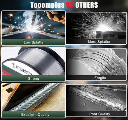 030 Flux core Welding Wire, E71T-GS Low Splatter Gasless Mild Carbon Steel Mig Welding Wire, 2-Pound Strong ABS Plastic Spool Welding Wire - 2pack