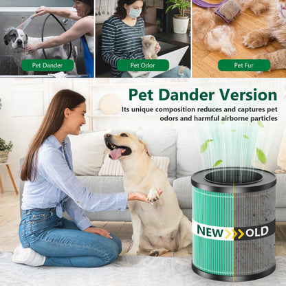 SAKEGDY MR2566 Replacement Filters,Compatible with MORENTO MR2566 Air Purifier, Pet Dander Version (2-Pack) - 3-in-1 Combo with 10 Aroma Pads