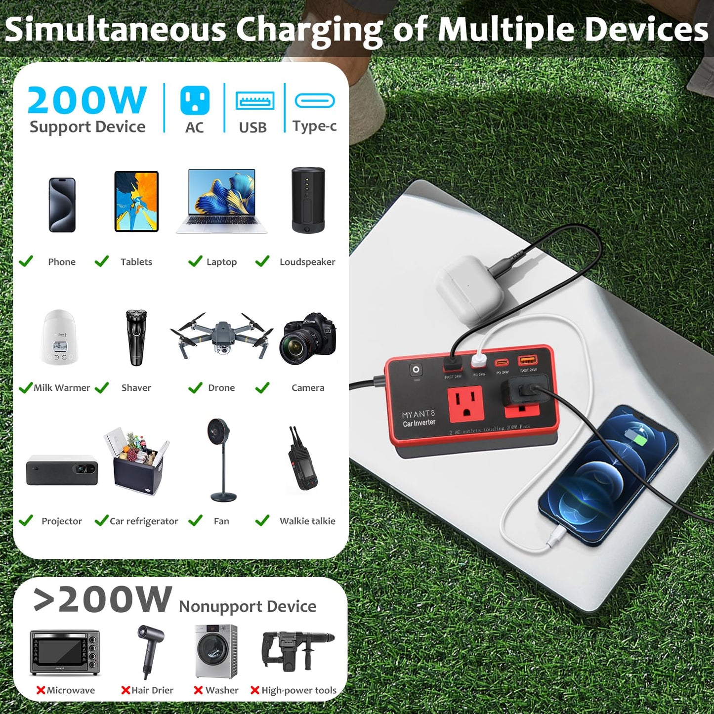 200W Car Power Inverter, DC 12V to 110V AC Car Plug Adapter Outlet with 4 USB Fast Charging Port, Car Charger Cigarette Lighter Adapter for Laptop，Road Trip