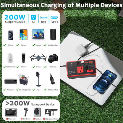200W Car Power Inverter, DC 12V to 110V AC Car Plug Adapter Outlet with 4 USB Fast Charging Port, Car Charger Cigarette Lighter Adapter for Laptop，Road Trip