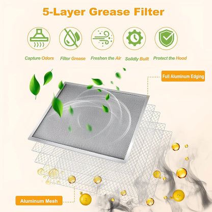 5-Layer BPS1FA30 Range Hood Filter 11-3/4" x 14-1/4", Exact Fit for Broan QS1, WS1, QS2 & Nutone 30" Hoods, Upgraded Aluminum Grease Filter, Dishwasher Safe, Replaces 99010299, 99010305 (2 Pack)