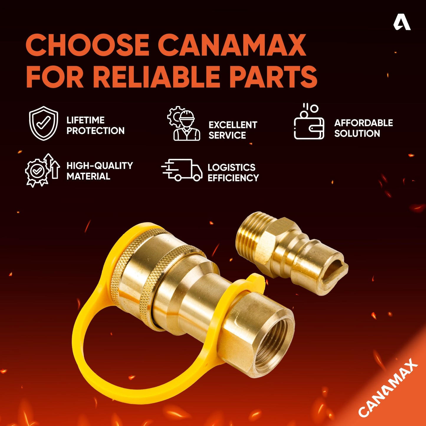 1/2-Inch Solid Brass Quick Connect & Disconnect Fitting Kit by Canamax – Female & Male Connector Set for Natural Gas Appliances, Heater or Grill (Accessory Only, No Gas Included)