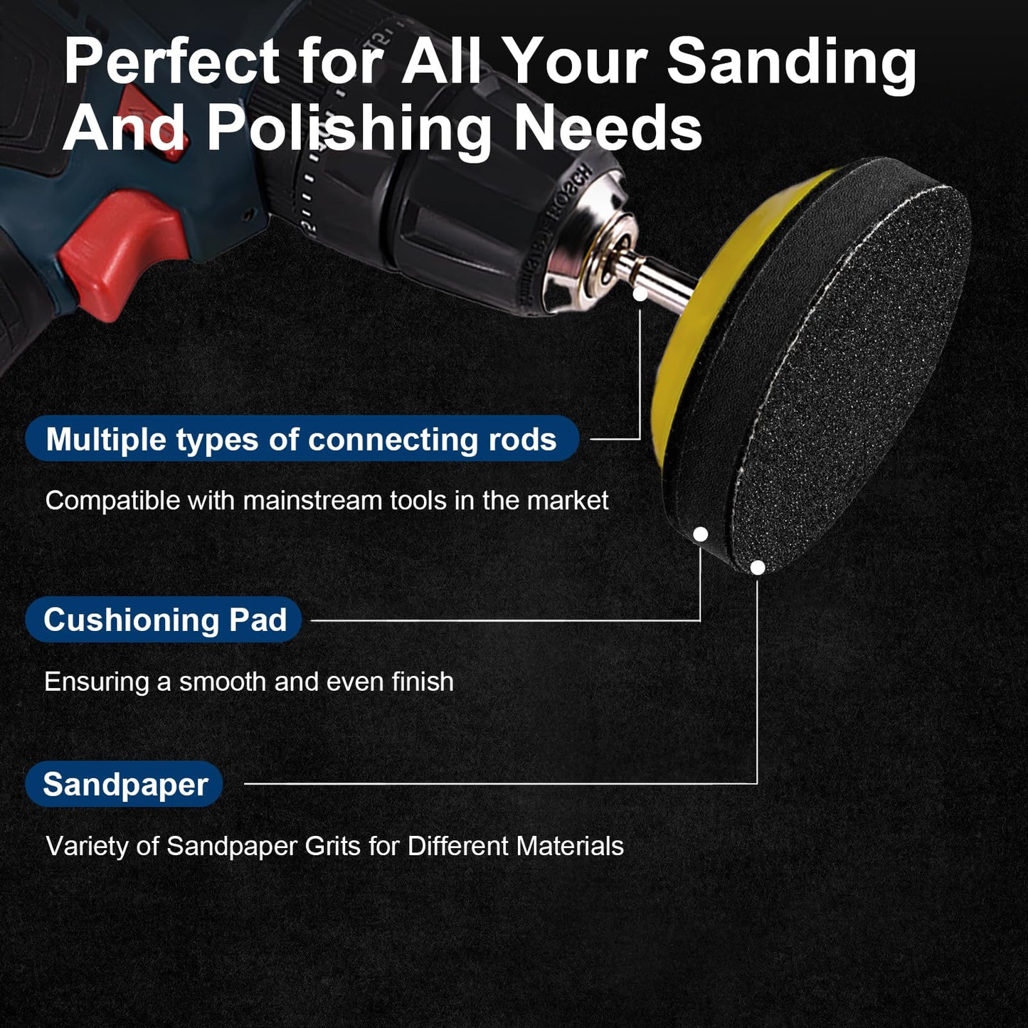 184 PCS 3 Inch Sanding Discs, GOH DODD Headlight Restoration Kit Wet Dry Sanding Pads with 1/4" 1/8" Shank and Soft Foam Cushion Pad, 60 to 10000 Grits Hook Loop Sandpaper for Wood Metal Resin