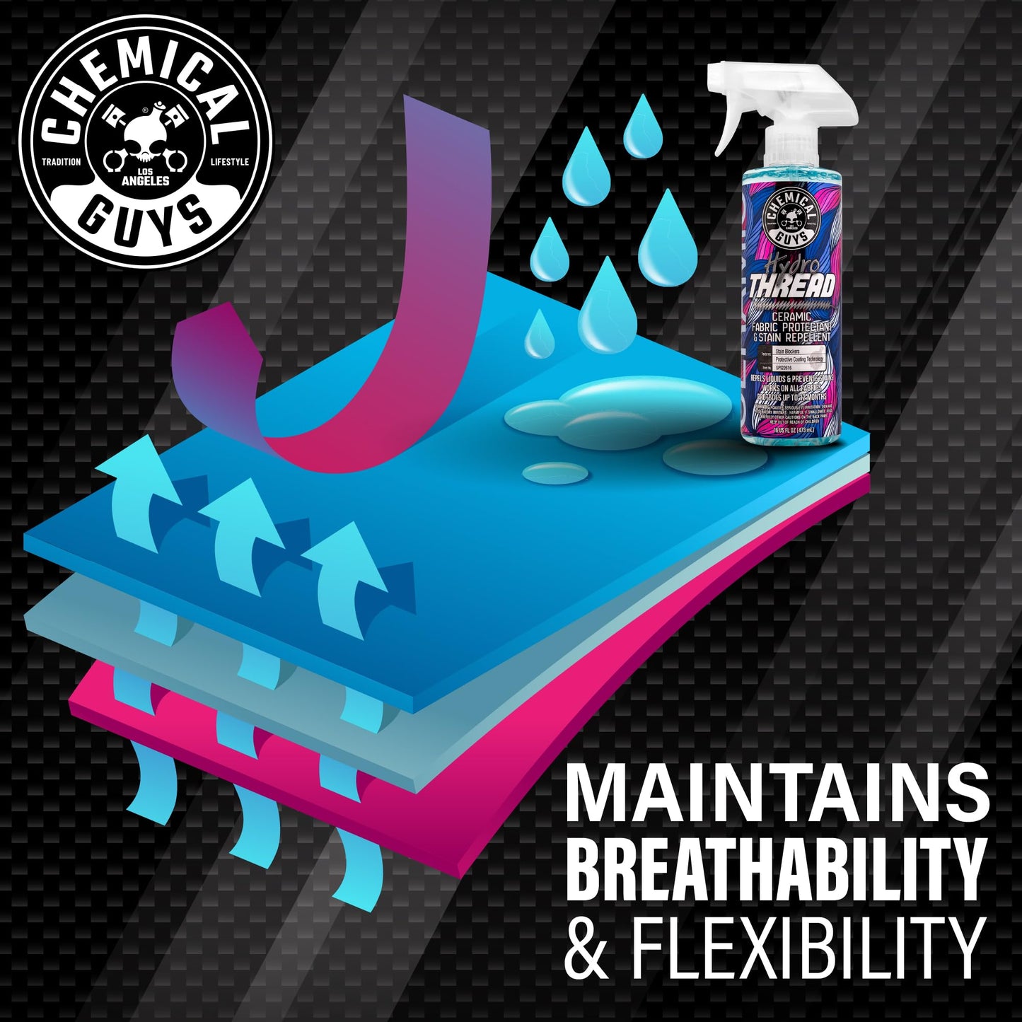 Chemical Guys HydroThread Ceramic Fabric Protectant & Stain Repellent (Works on Fabric, Carpet & Upholstery), 473 ml