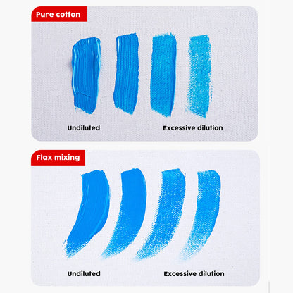 CONDA Artist Canvas Panels 11 x 14 inch, 12 Pack, Artist Quality Acid Free Canvas Board for Painting & Oil