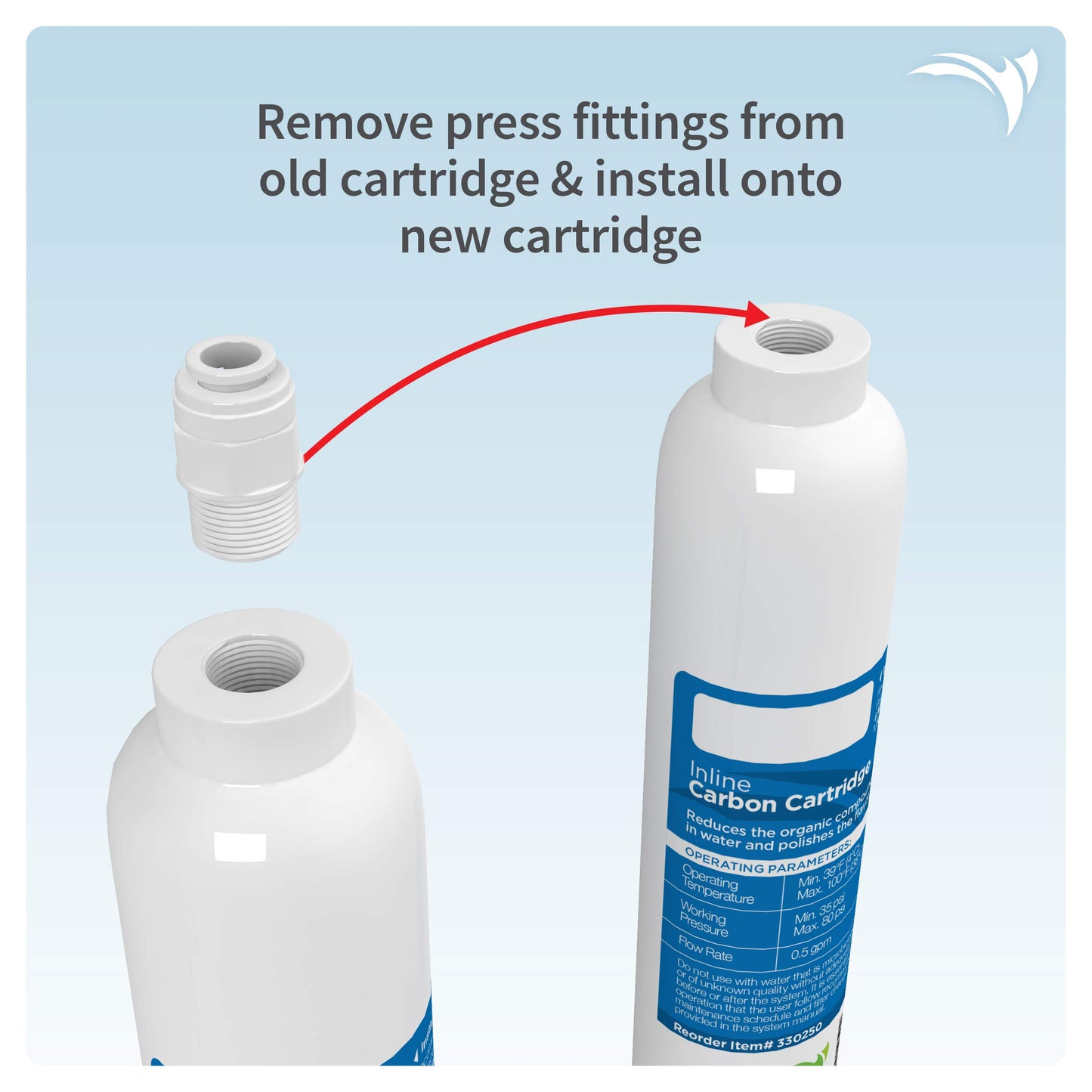 Aquatic Life RO Buddie Carbon Cartridge