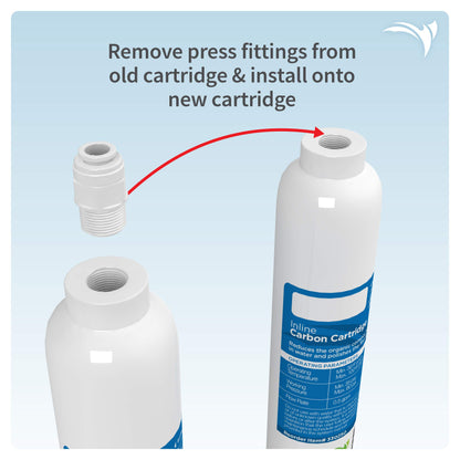 Aquatic Life RO Buddie Carbon Cartridge