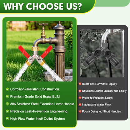 DINGBAI Hose Splitter 2 Way, High Flow Garden Hose Splitters, 3/4” GHT Inlet Brass Heavy Duty Hose Converter, Full Flow Water 2 Way Faucet Hose Splitter, Long Handle Hose Valve Large Outlet.