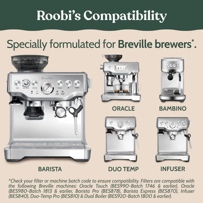 Roobi Cleaning Kit Compatible with Breville Espresso. Includes 52 Espresso Cleaning Tablets and 6 Water Filters. Carbon Neutral. 1 Year Supply.