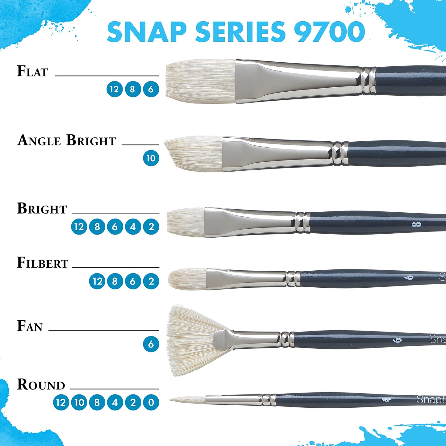 Princeton Snap White Synthetic Paint Brush Set for Acrylic and Watercolor, Includes 4 Paint Brushes