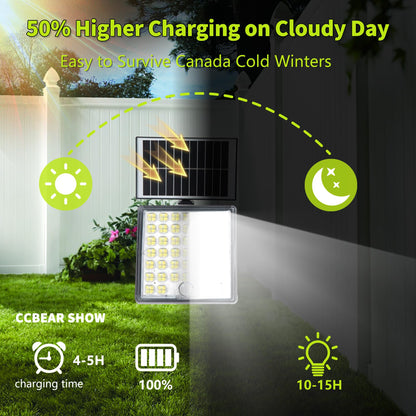 CcBear show Solar Flood Lights, IP65 Waterproof Solar Lights Outdoor, LED Solar Motion Sensor Lights， Solar Fence Light, Solar Wall Light for Door Shed Patio Garage, Bright Solar Security Light