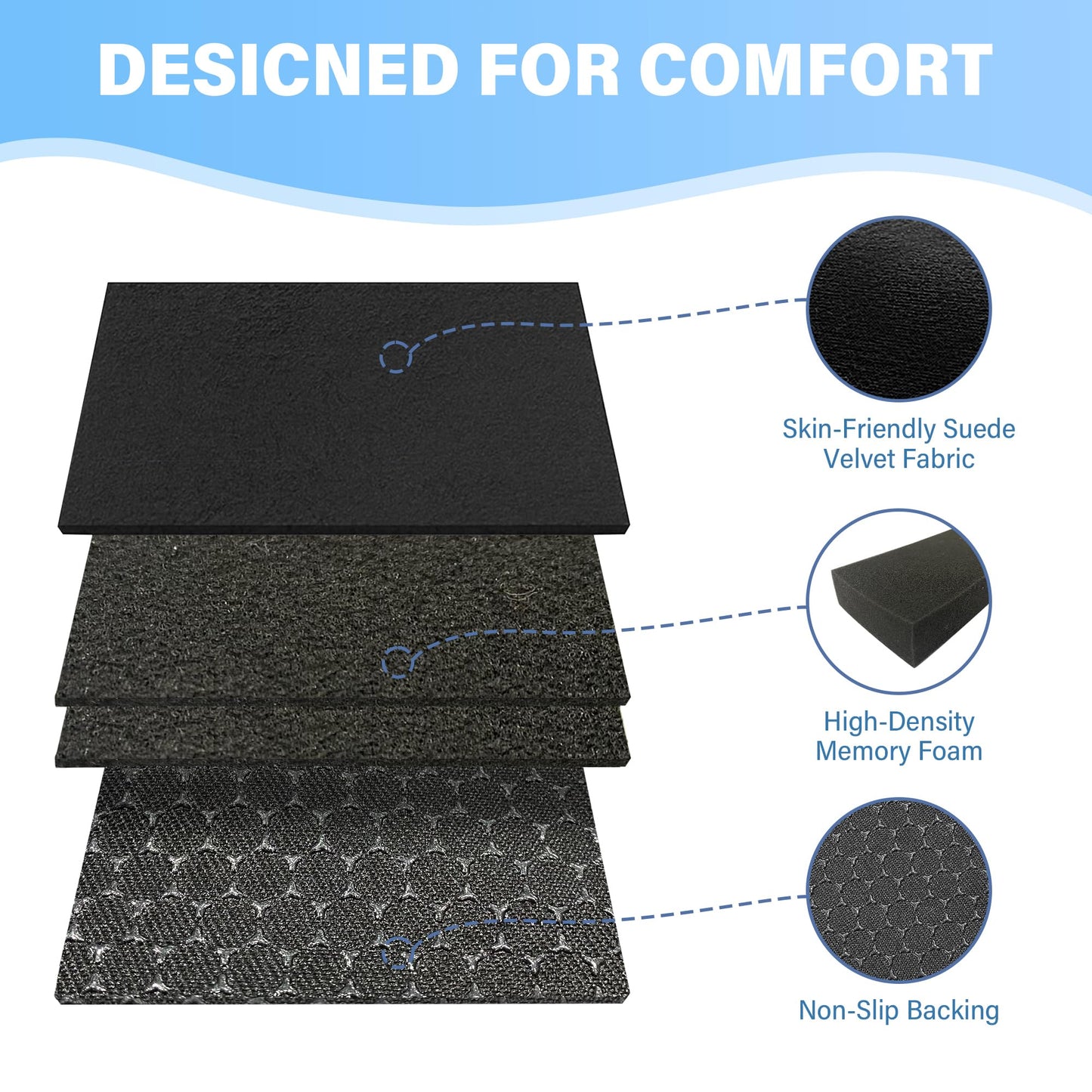 Spring Season Wheelchair Armrest Covers (Pair) - Suede Velvet Memory Foam Pads, Soft Support Cushion for Wheelchairs, Office & Transport Chairs (Black)