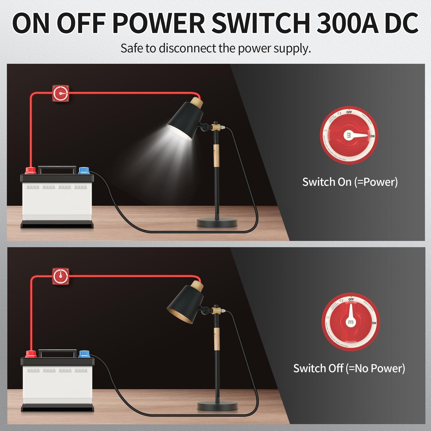 RVMARINEPAT Boat Battery Disconnect Switch Waterproof 12V 48V Battery Shut Off Switch ON/Off 300A Heavy Duty & Ignition Protected Power Kill Switch for Marine Car RV Truck