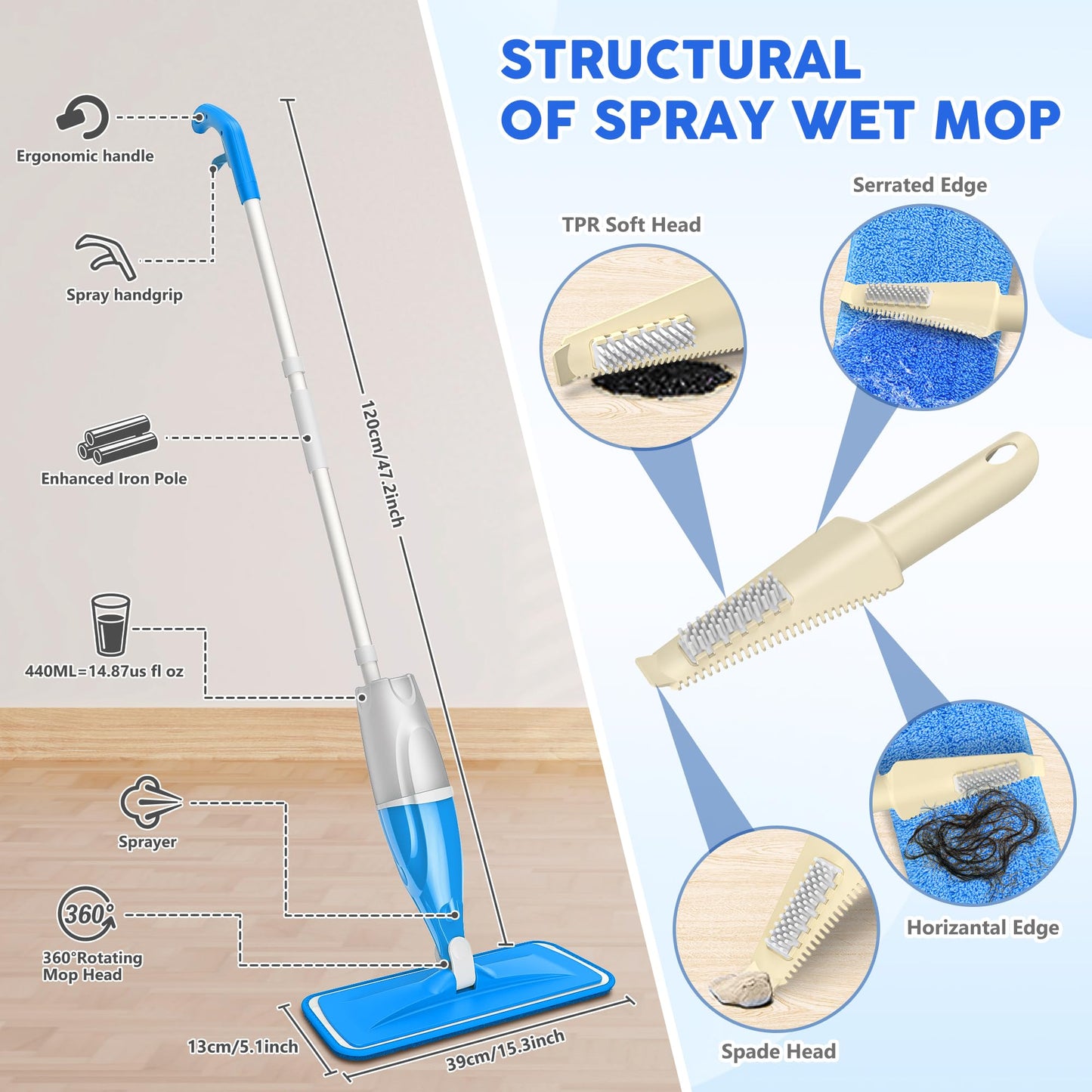 Microfibre Spray Wet Mops with 4X Washable Reusable Pads - EXEGO Dust Dry Mop for Hard Floors Wood Floor Flat Mop with Spray for Tile Vinyl Laminate Wood Ceramic Hardwood Floors Cleaning