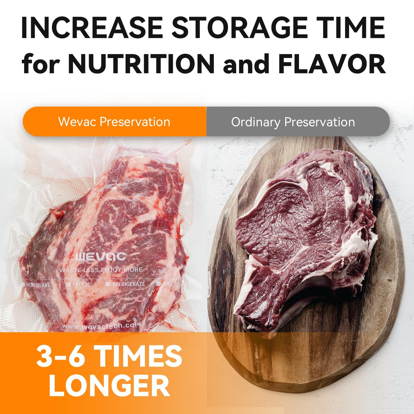 Wevac Vacuum Sealer Bags for Food 6"x10" PreCut Quart 200 Count, with Keeper, Vac Seal bags Ideal for Food Saver, BPA Free, Commercial Grade, Great for storage, meal prep and Sous Vide