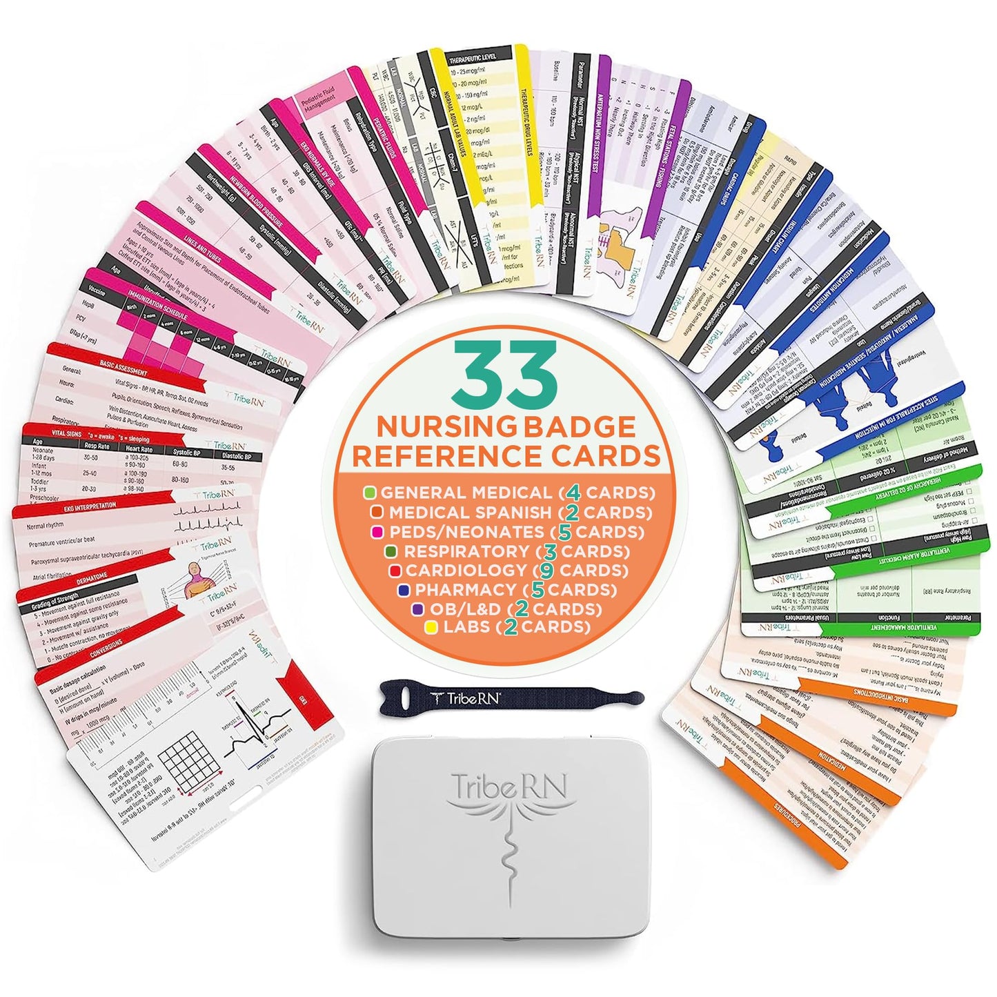 BadgeGuru Nursing Badge Reference Cards - 33 Double Sided Nurse Badge Cards - 66 Cheat Sheets, Nursing School Essentials, Nursing Students, New Nurses