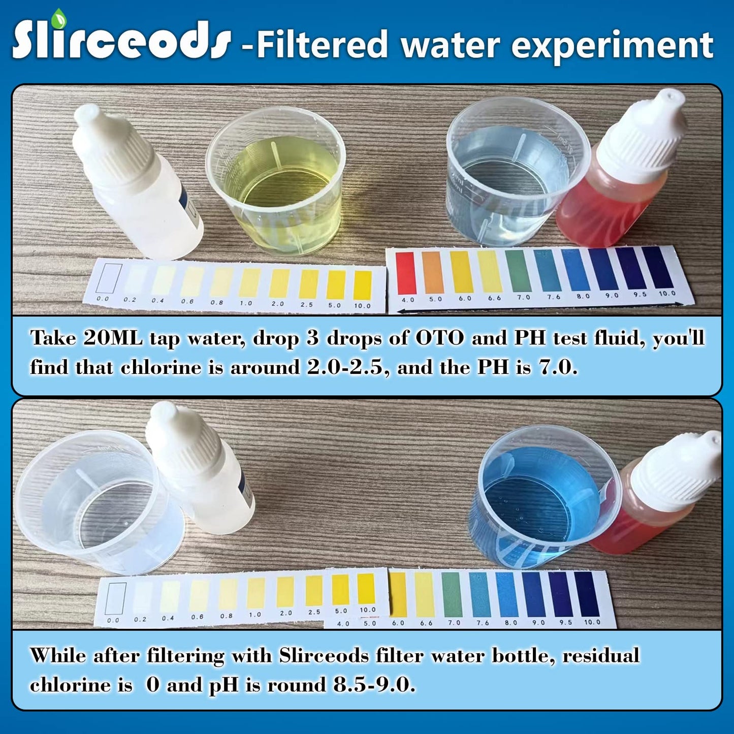 Slirceods Water Bottle Filter, BPA Free for Brita Water Bottle Filter (10pack Filter