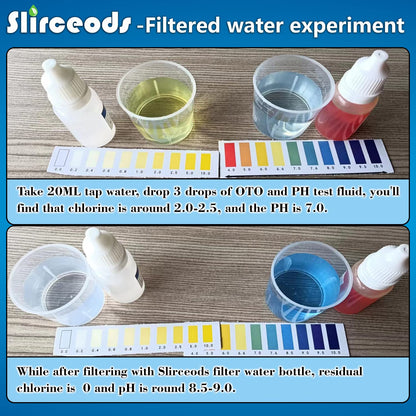 Slirceods Water Bottle Filter, BPA Free for Brita Water Bottle Filter (10pack Filter