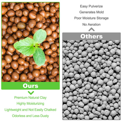Riare 4 LBS Organic Expanded Clay Pebbles for Plants- 4mm-16mm Natural Leca Balls Lightweight Hydroponic Clay Pebbles Aggregate for Indoor Plants, Hydroponic Growing, Plants Drainage, Aquaponics