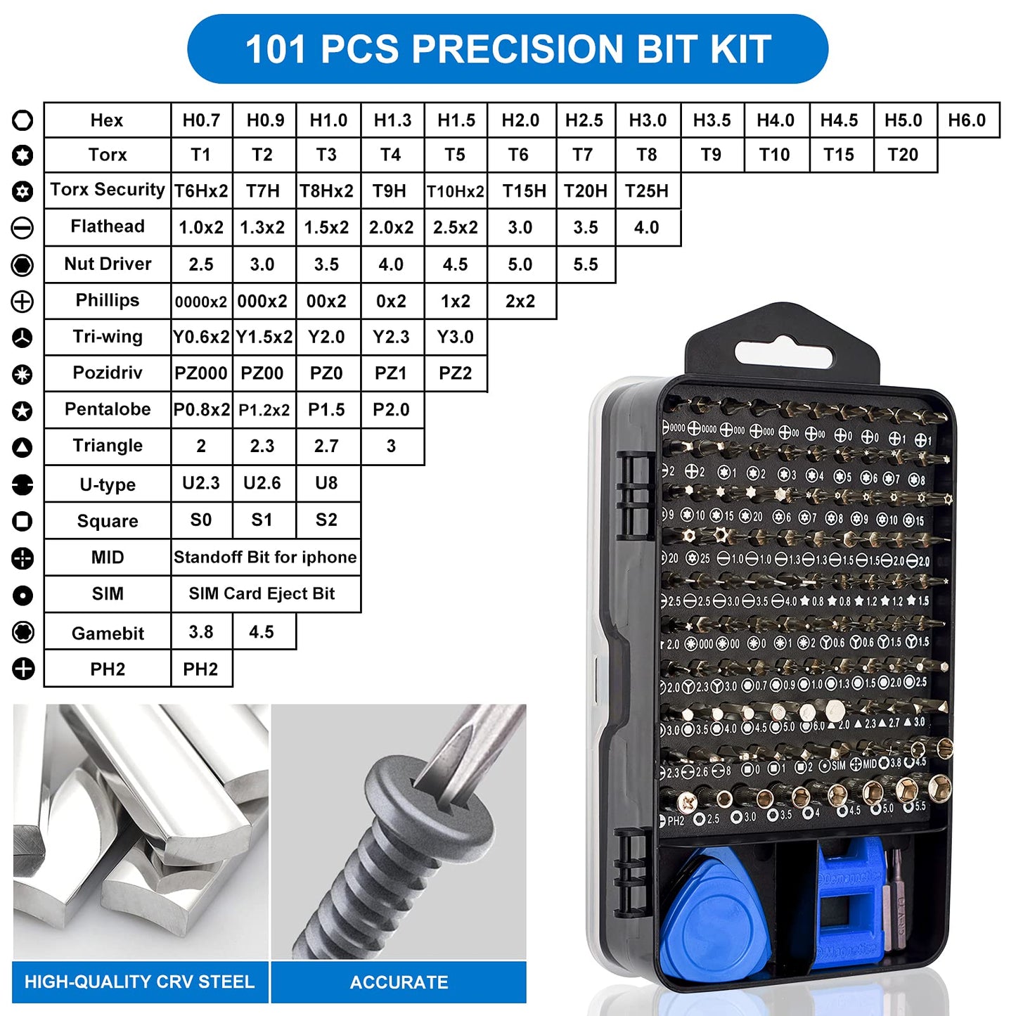 STREBITO Precision Screwdriver Set 124-Piece Small Screwdriver Set Magnetic Repair Tool Kit for Laptop, iPhone, Cell Phone, PC, MacBook, Tablet, Computer, PS5, PS4, Xbox, Electronic, Glasses, Watch