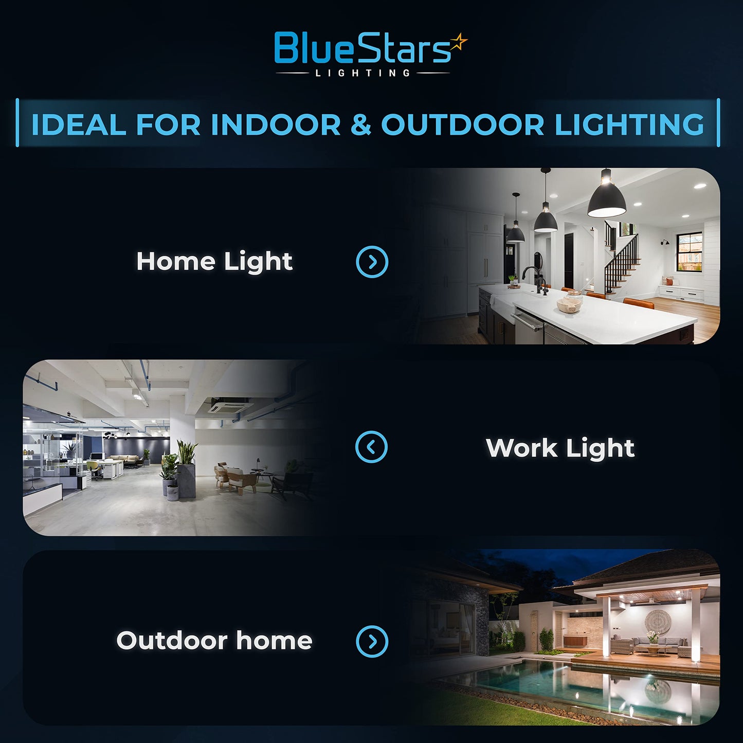 BlueStars 4 Packs E26 LED Corn Light Bulbs 20W Super Bright, 150W Led Corn Cob Light, 6500K Daylight White, 1600 lumens, Non-dimmable for Home Garage Warehouse Commercial & Large Area Lighting