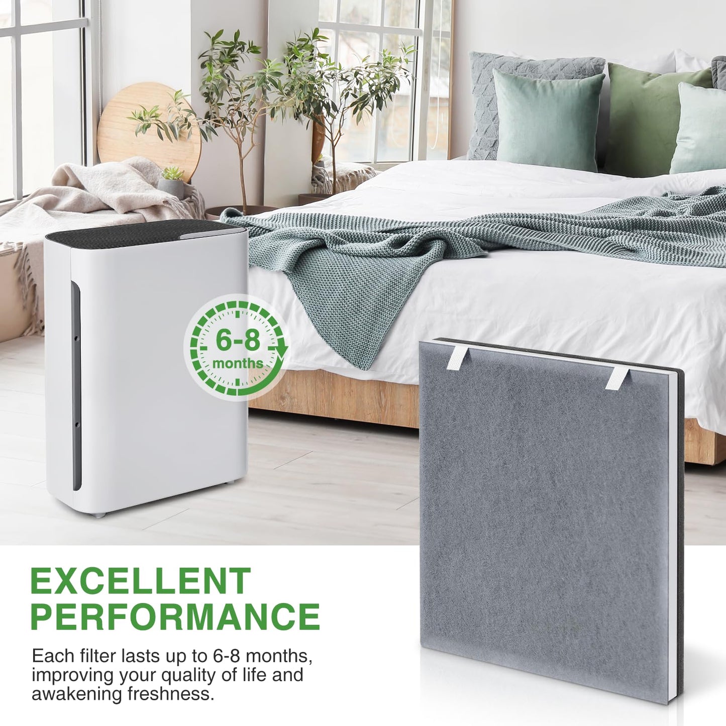 Vital 100 Replacement Filter Compatible with LEVOIT Vital 100 Air Purifier, 3-in-1 Filter with Activated Carbon Filter for Vital 100-RF, White, 2 Pack