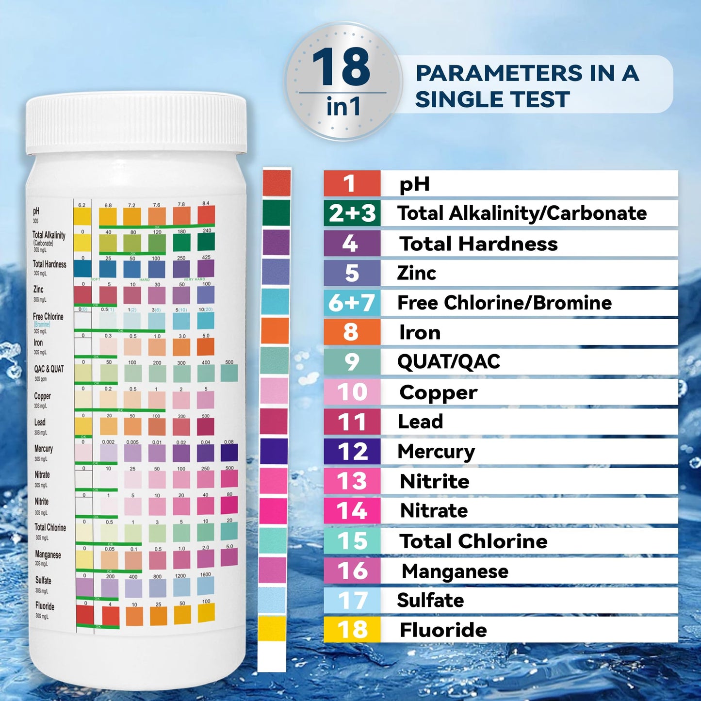 18 in 1 Home Drinking Water Test Kit-125 Water Quality Test Strips for Well Tap Test Kit,Water Testing Strips for Drinking Water Testing,Hardness,Alkaline,Chlorine, Lead,Iron, Copper,Fluoride