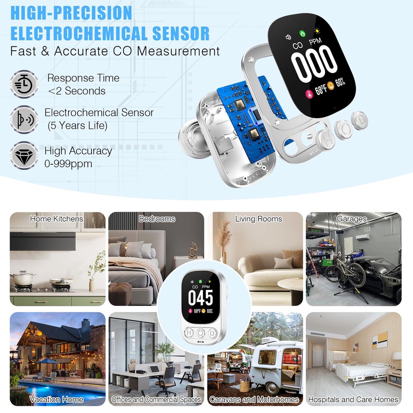 YOJOCK Carbon Monoxide Detector Plug in Wall, 3-in-1 CO Detector with Temperature & Humidity Reference Display, Compact Monitor for Home, RV & Travel