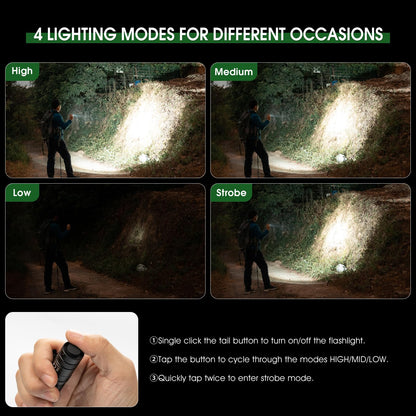 PIOOCAN Flashlight Rechargeable 1200 Lumens EDC Flashlight, Lampe De Poche Rechargeable Flashlights with Clip, Super Bright Small Flashlight with 4 Modes for Camping, Outdoor, and Emergency (Black)