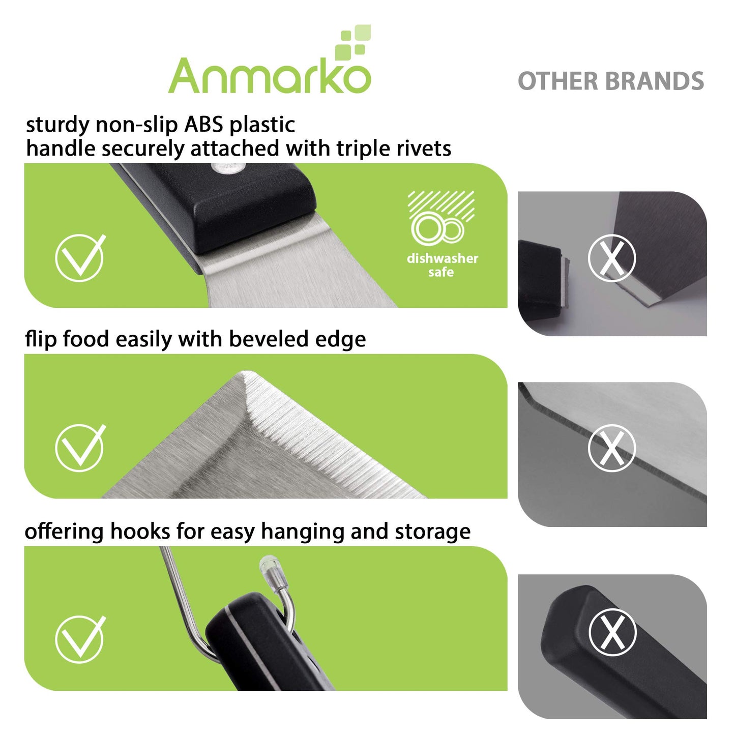 Anmarko Stainless Steel Griddle Spatula Set - Heavy Duty & Sturdy - 3 Piece Set - Dishwasher Safe
