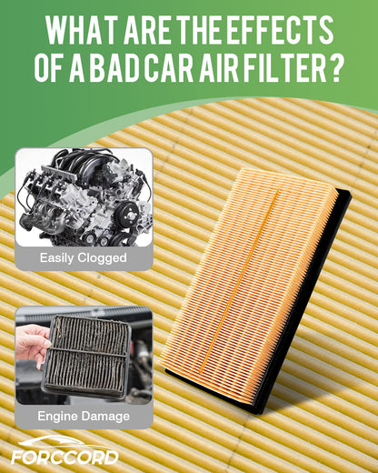 [2-Pack] Cabin & Engine Air Filter Fit for Toyota RAV4 Hybrid (2019-2025), Camry Hybrid (2018-2026), Highlander Hybrid (2020-2025), Sienna Venza (2021-2025), RAV4 Prime (2021-2024) #CF12157 CA12289