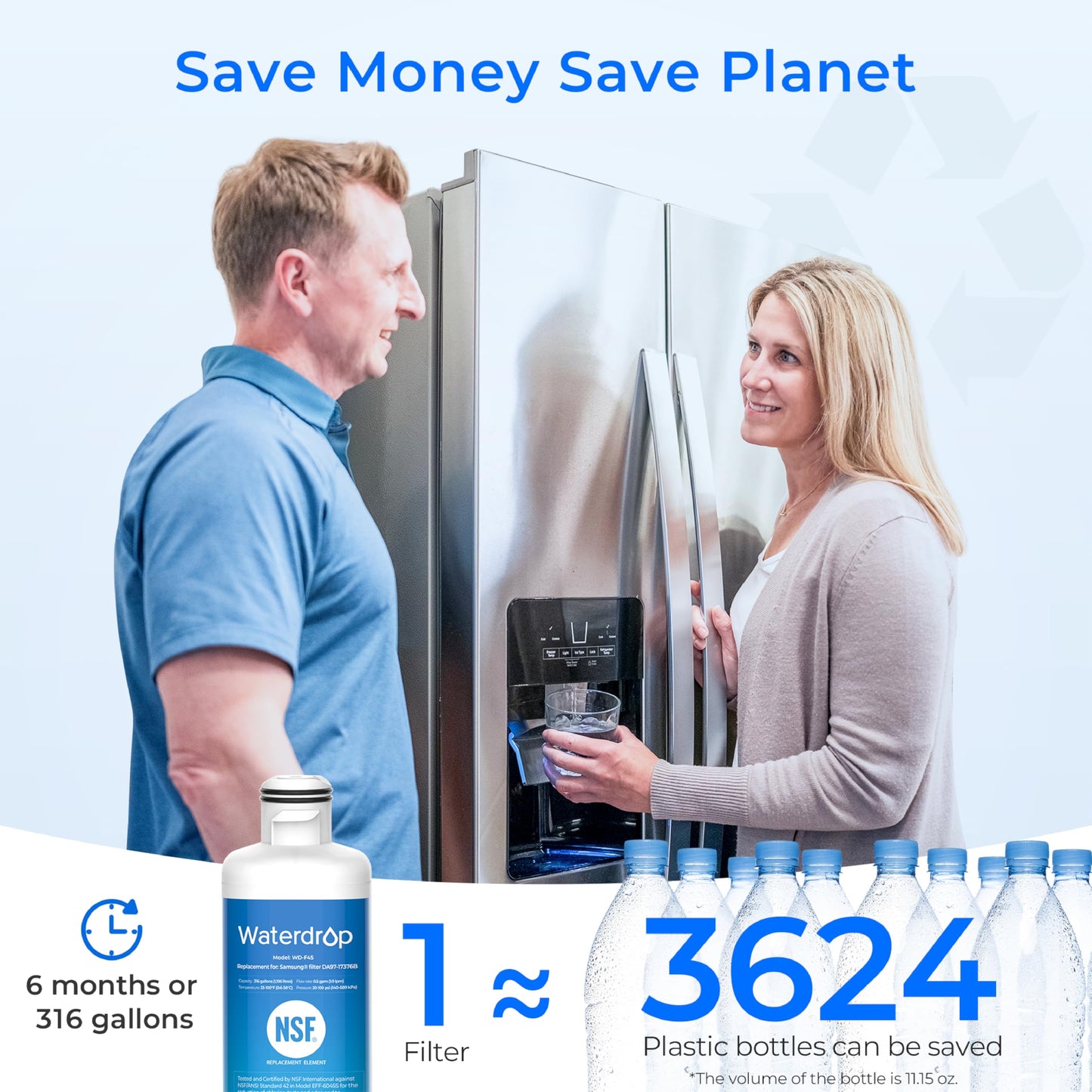 Waterdrop DA97-17376B Replacement for Samsung HAF-Qin/EXP, DA97-08006C, RF28R7201SR, RF28R7351SG, WD-F45, Refrigerator Water Filter, 3 Filters
