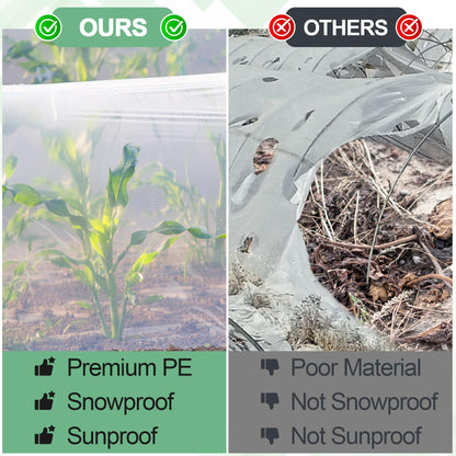 8 x 26 FT Clear Greenhouse Plastic Sheeting, 6 Mil Polyethylene Film Heavy Duty, Water Sun Frost Wind Dust Resistant Winter Hoop House Toughness Plastic Cover for Farming, Gardening, Agriculture, DIY